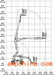 340AJ-Reach-Diagramc809