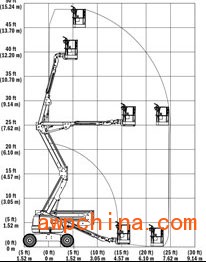 450A-Reach-Diagramc809