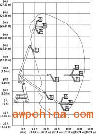 740aj-Range-Chartc809