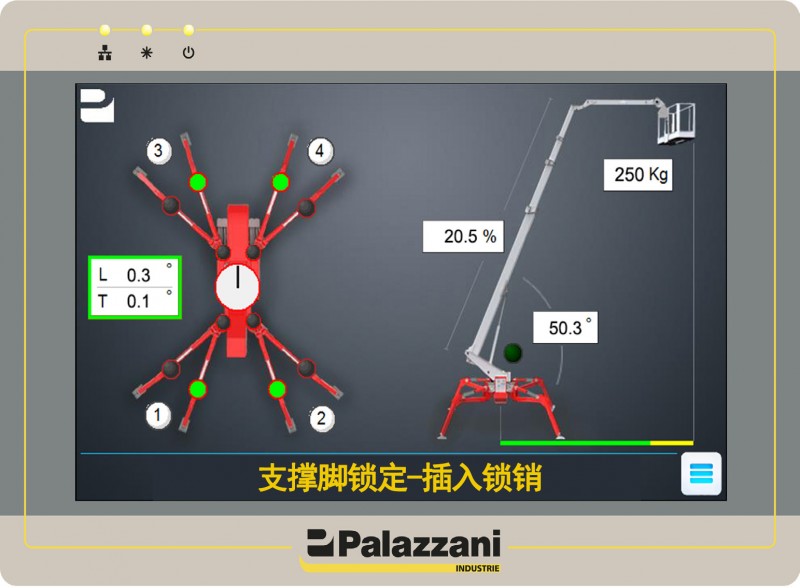 中文觸摸屏界面